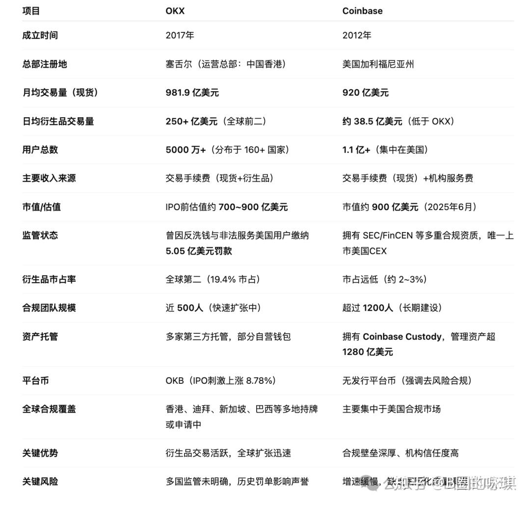 九游官网入口活动-OKX遭遇大幅下滑超363%，投资者恐慌性抛售的简单介绍