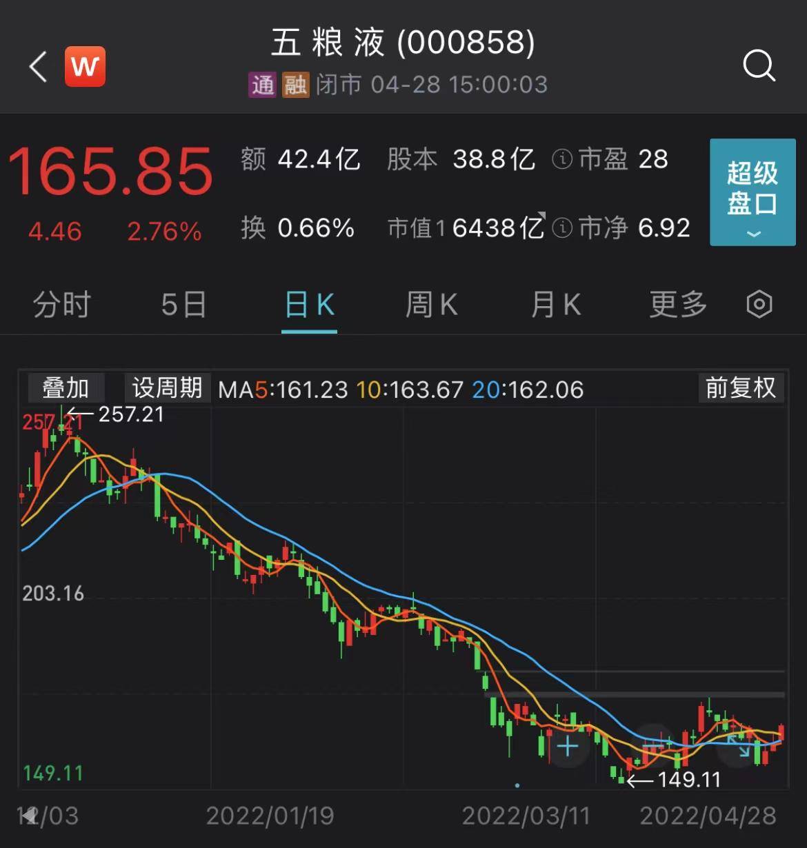 九游体育-ADA遭遇大幅下滑超425%，投资者恐慌性抛售的简单介绍