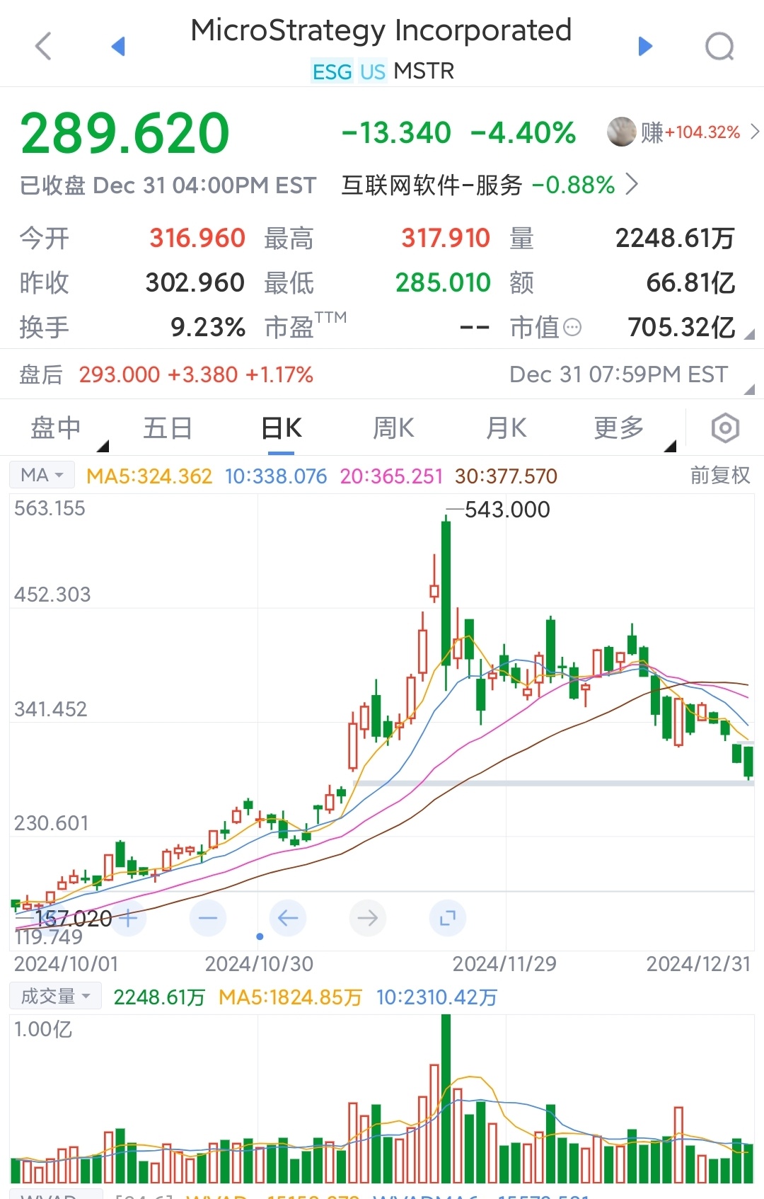 九游官网入口活动-USDT遭遇大幅下滑超136%，投资者恐慌性抛售的简单介绍