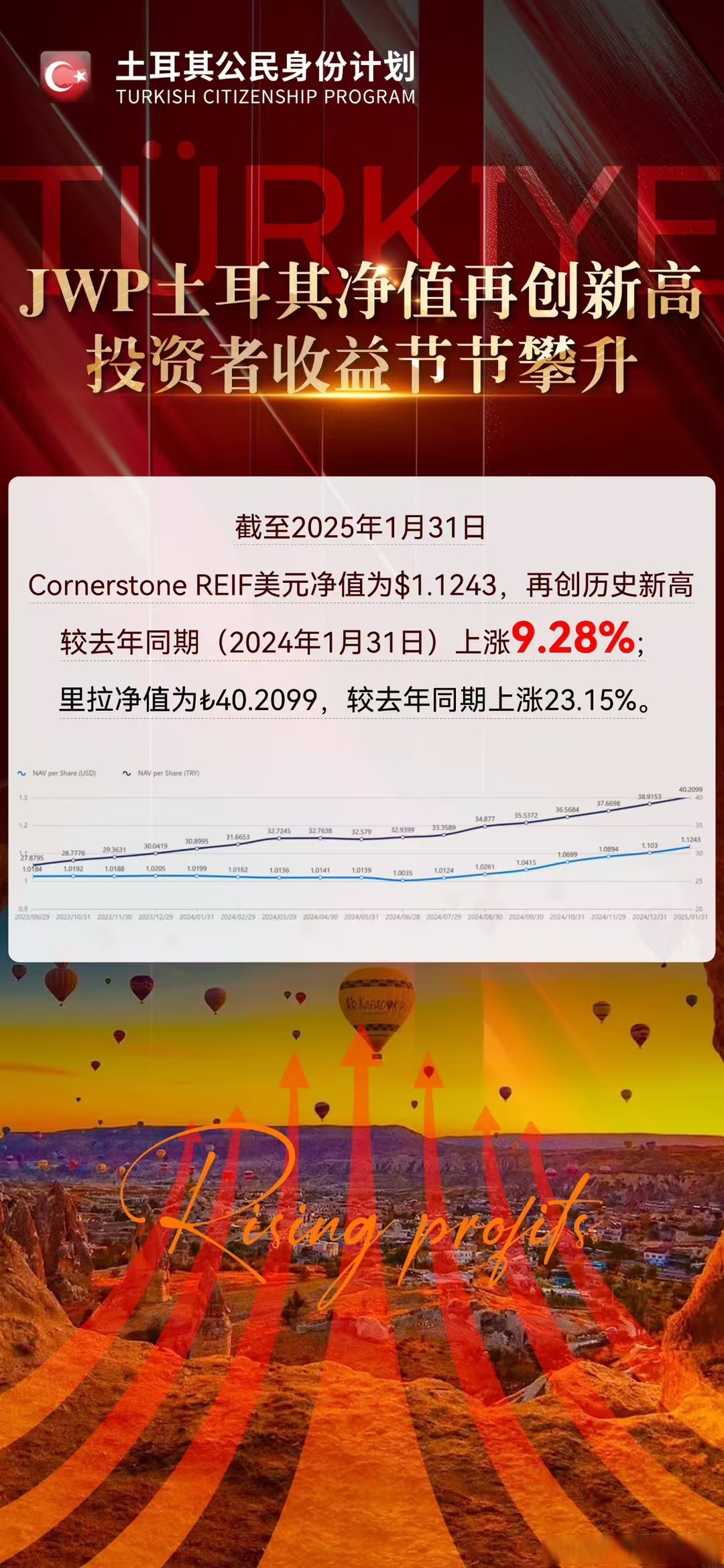 MATIC上扬势惊人，一夜飙升SOL%，加密市场沸腾