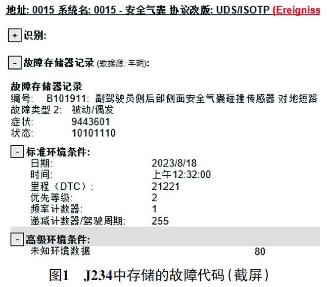 关于TRON突遭安全漏洞，流失高达137万美元的信息
