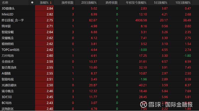TON遭遇大幅下滑超201%，投资者恐慌性抛售的简单介绍