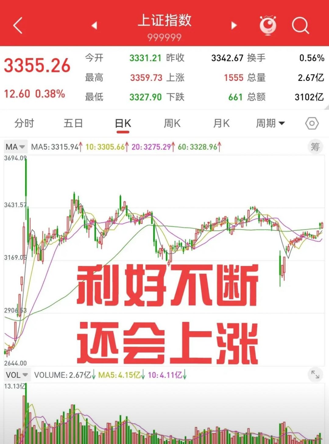 九游官网入口-FTX上涨势惊人，一夜飙升478%，加密市场沸腾
